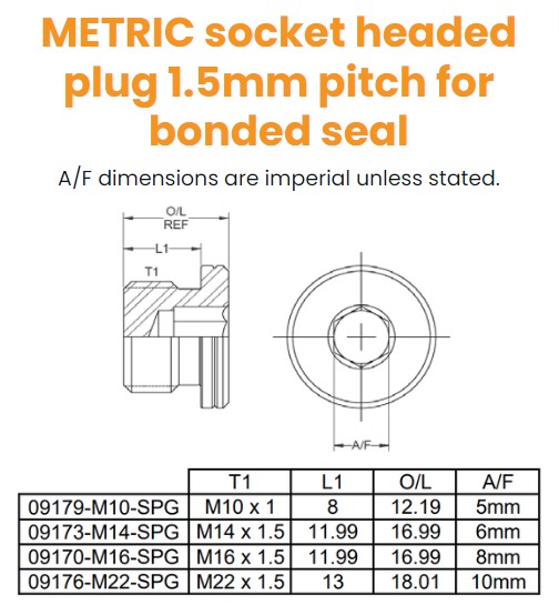 M14 1.5mm Socket Head Plug For bonded seal Hydraulic Adaptor